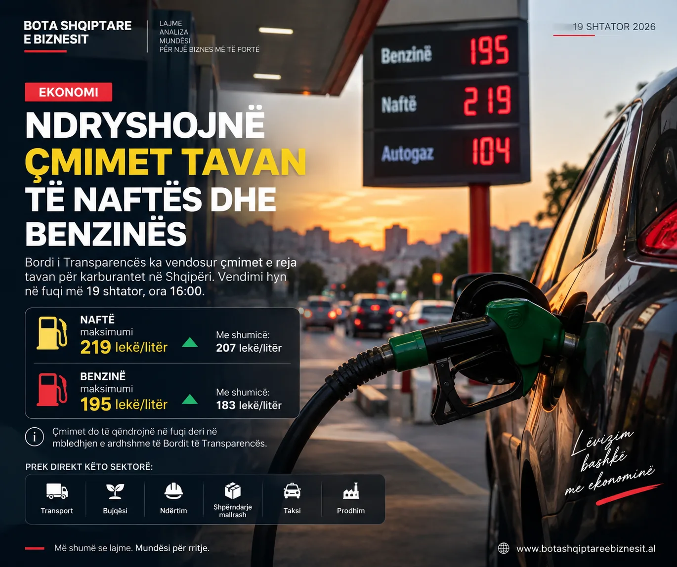 Ndryshojnë çmimet tavan të naftës dhe benzinës në Shqipëri — Foto kryesore
